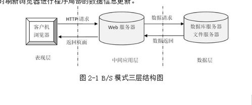 基于Java SSM框架的網(wǎng)絡(luò)飲品銷售管理系統(tǒng)開發(fā)與演示